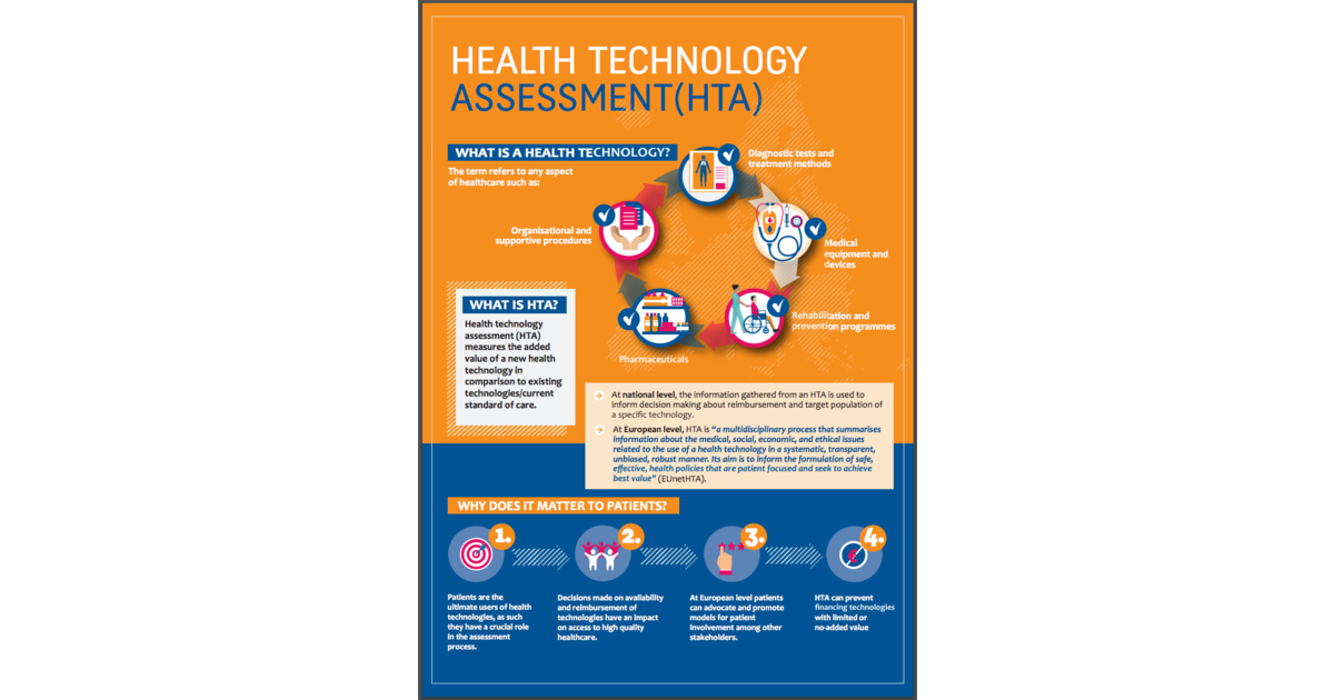 health-technology-assessment-hta-factsheet